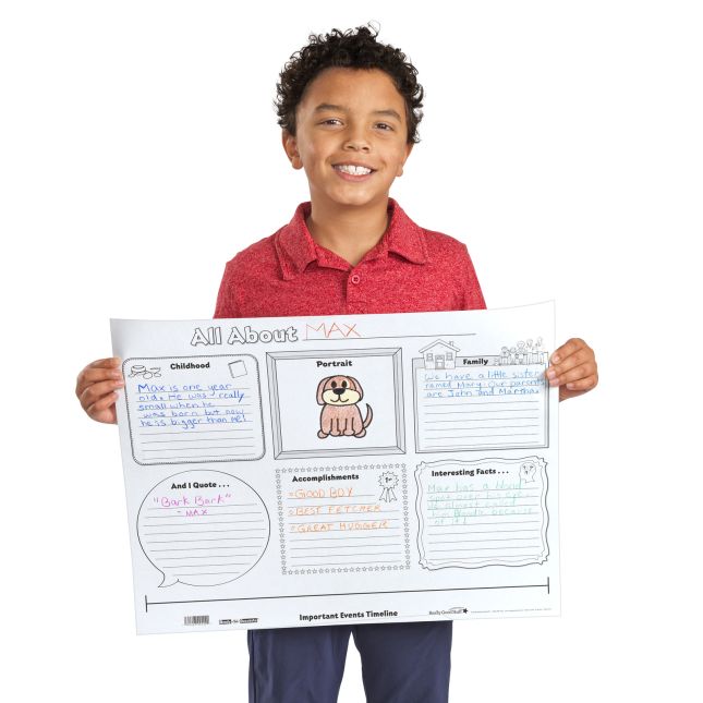 Ready-To-Decorate® Biography Report Posters - 24 posters