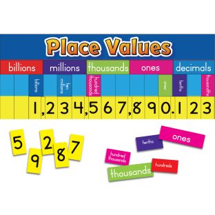 Place Values Banner With Magnetic Pieces