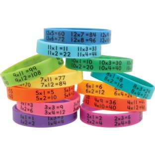Multiplication Facts Bracelets - 24 bracelets