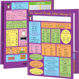 Common Core Resource Folders - Second Grade - 12 folders