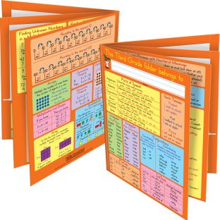 Common Core Resource Folders - Third Grade - 12 folders