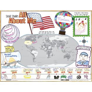 Ready-To-Decorate® Social Studies All About Me Posters - 24 posters