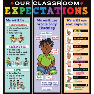 Class Expectations Jumbo Poster - 3 banners