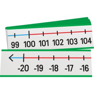 -20 To 120 Wall Number Line - 1 Number Line