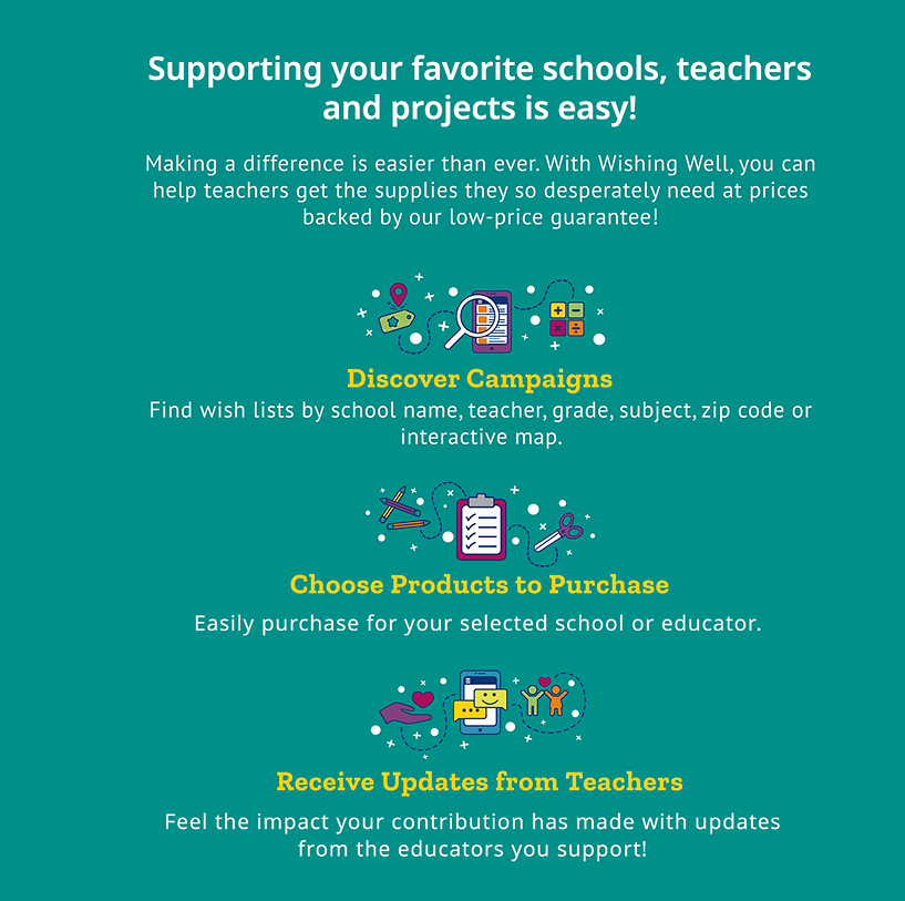 helping your favorite schools, teachers and projects is easy!